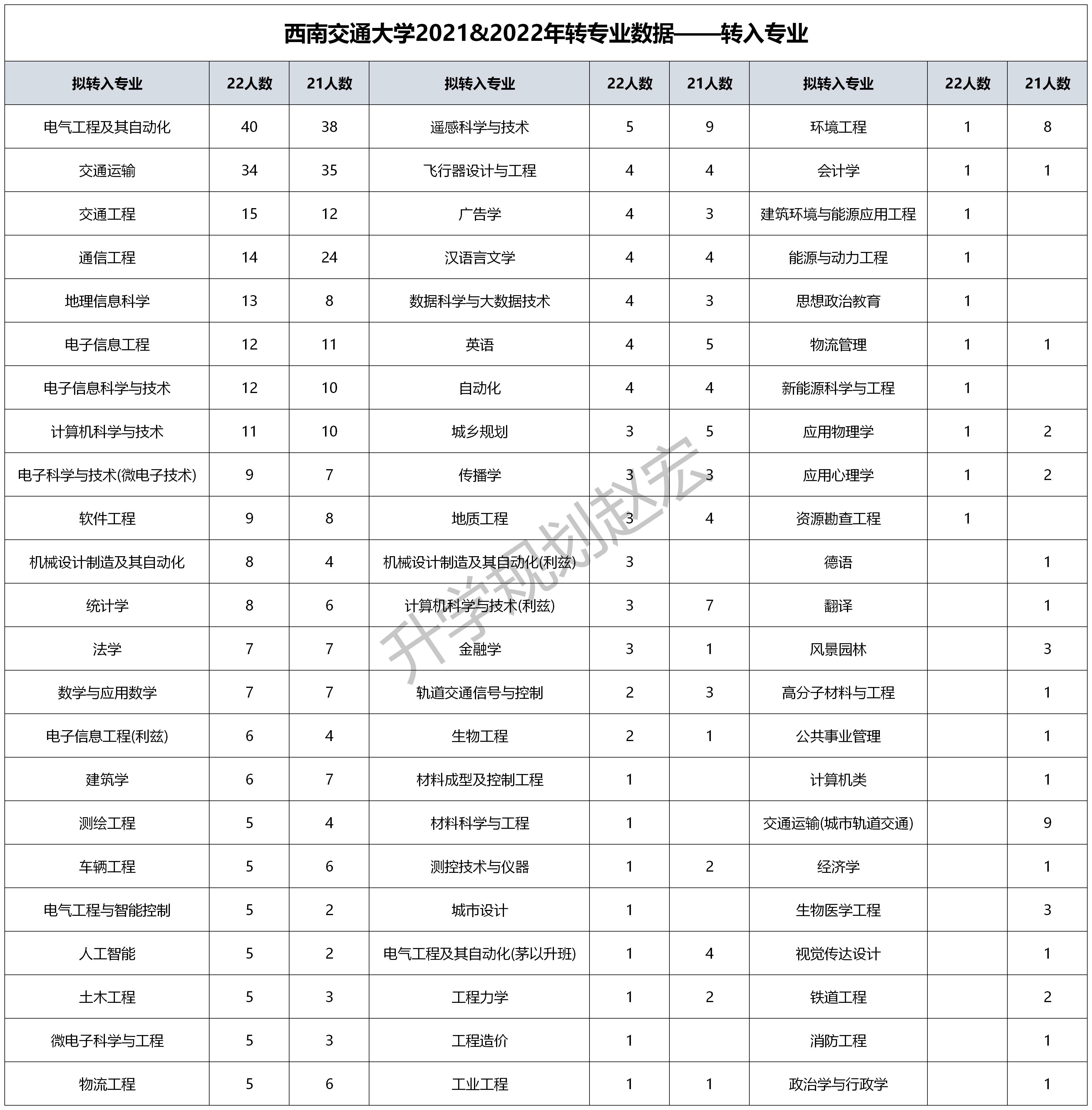 西南工程大学卓越之路探索与成就